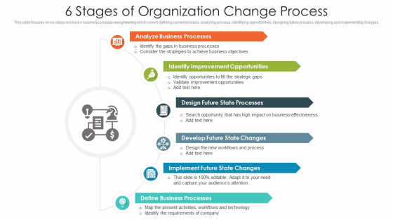 6 Stages Of Organization Change Process Ppt PowerPoint Presentation File Pictures PDF