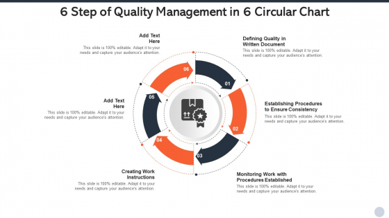 6 Step Of Quality Management In 6 Circular Chart Rules PDF