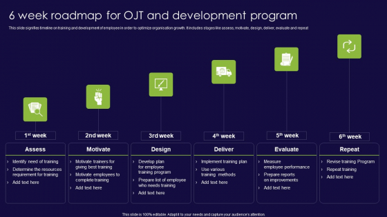 6 Week Roadmap For OJT And Development Program Ppt Portfolio Smartart PDF 6 Week Roadmap For OJT And Development Program Ppt Portfolio Smartart PDF