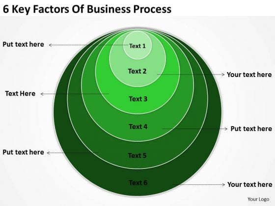 6 Key Factors Of Business Process Planning PowerPoint Slides 6 Key Factors Of Business Process Planning PowerPoint Slides