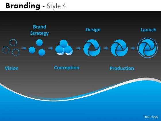 6 Stage Branding Process PowerPoint Templates Ppt Slides 6 Stage Branding Process PowerPoint Templates Ppt Slides