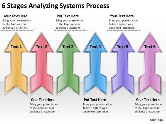 6 stages analyzing systems process restaurant business plan outline