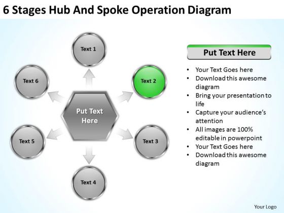 6 Stages Hub And Spoke Operation Diagram Building Business Plan PowerPoint Templates 6 Stages Hub And Spoke Operation Diagram Building Business Plan PowerPoint Templates