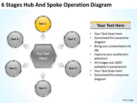 6 Stages Hub And Spoke Operation Diagram Business Plans Format PowerPoint Slides 6 Stages Hub And Spoke Operation Diagram Business Plans Format PowerPoint Slides