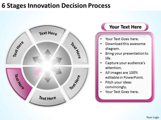6 Stages Innovation Decision Process Business Plan PowerPoint Slides 6 Stages Innovation Decision Process Business Plan PowerPoint Slides