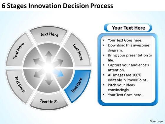6 Stages Innovation Decision Process Pharmacy Business Plan PowerPoint Slides 6 Stages Innovation Decision Process Pharmacy Business Plan PowerPoint Slides
