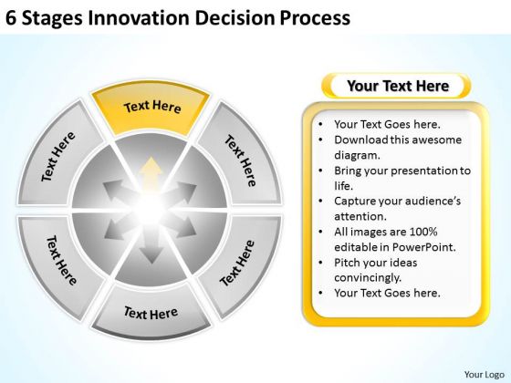 6 Stages Innovation Decision Process Small Business Plans For PowerPoint Templates 6 Stages Innovation Decision Process Small Business Plans For PowerPoint Templates