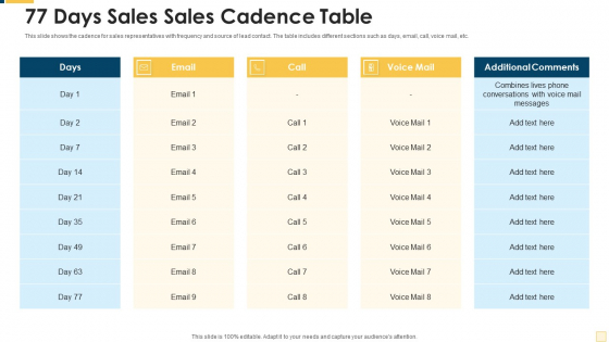 77 Days Sales Sales Cadence Table Brochure PDF 77 Days Sales Sales Cadence Table Brochure PDF