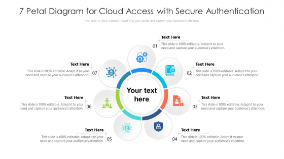 7 Petal Diagram For Cloud Access With Secure Authentication Ppt PowerPoint Presentation File Designs PDF 7 Petal Diagram For Cloud Access With Secure Authentication Ppt PowerPoint Presentation File Designs PDF