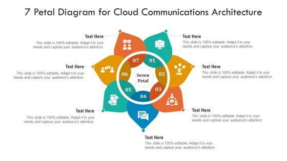7 Petal Diagram For Cloud Communications Architecture Ppt PowerPoint Presentation Gallery Picture PDF 7 Petal Diagram For Cloud Communications Architecture Ppt PowerPoint Presentation Gallery Picture PDF