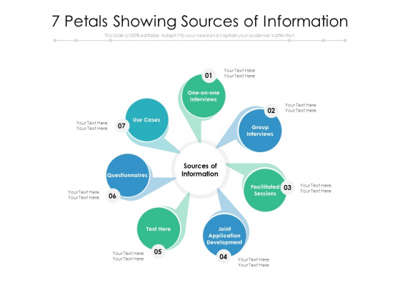 7 Petals Showing Sources Of Information Ppt PowerPoint Presentation Inspiration Demonstration PDF 7 Petals Showing Sources Of Information Ppt PowerPoint Presentation Inspiration Demonstration PDF