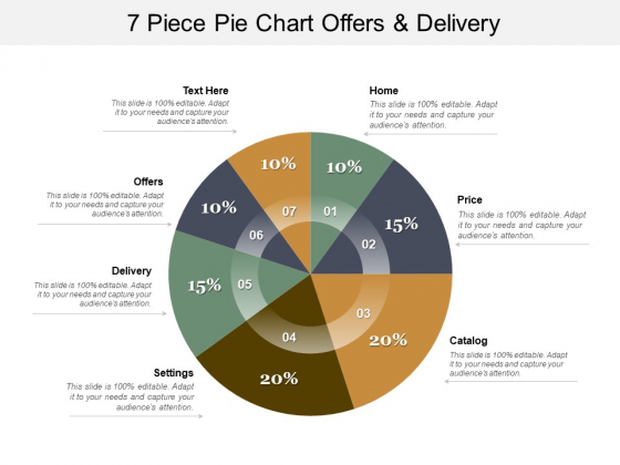 7 Piece Pie Chart Offers And Delivery Ppt PowerPoint Presentation Infographics Samples