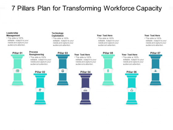 7 Pillars Plan For Transforming Workforce Capacity Ppt PowerPoint Presentation Portfolio Master Slide PDF 7 Pillars Plan For Transforming Workforce Capacity Ppt PowerPoint Presentation Portfolio Master Slide PDF