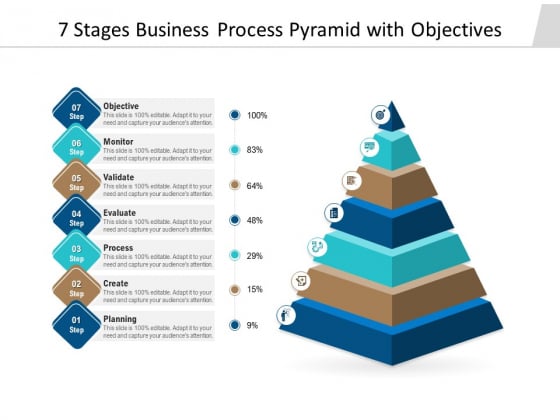 7 Stages Business Process Pyramid With Objectives Ppt PowerPoint Presentation Portfolio Example Topics PDF