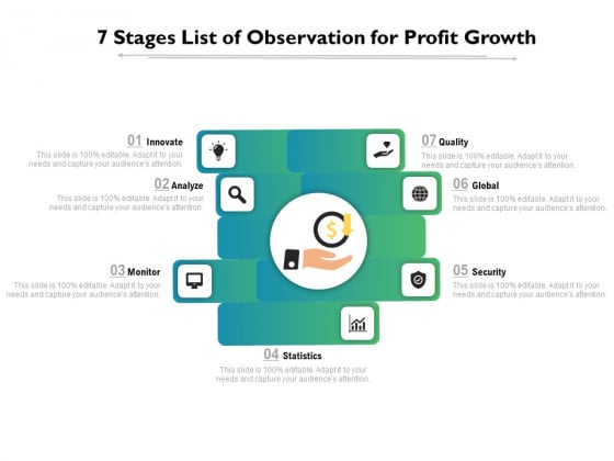 7 Stages List Of Observation For Profit Growth Ppt PowerPoint Presentation Gallery Examples PDF 7 Stages List Of Observation For Profit Growth Ppt PowerPoint Presentation Gallery Examples PDF