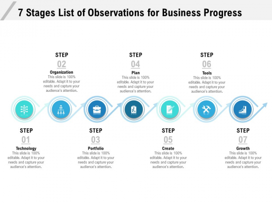 7 Stages List Of Observations For Business Progress Ppt PowerPoint Presentation File Graphics Example PDF 7 Stages List Of Observations For Business Progress Ppt PowerPoint Presentation File Graphics Example PDF