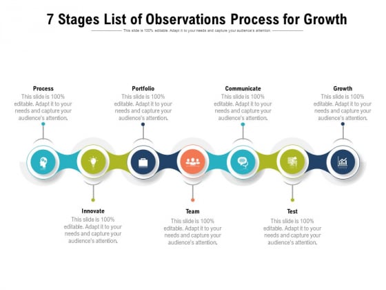 7 Stages List Of Observations Process For Growth Ppt PowerPoint Presentation Gallery Outline PDF 7 Stages List Of Observations Process For Growth Ppt PowerPoint Presentation Gallery Outline PDF