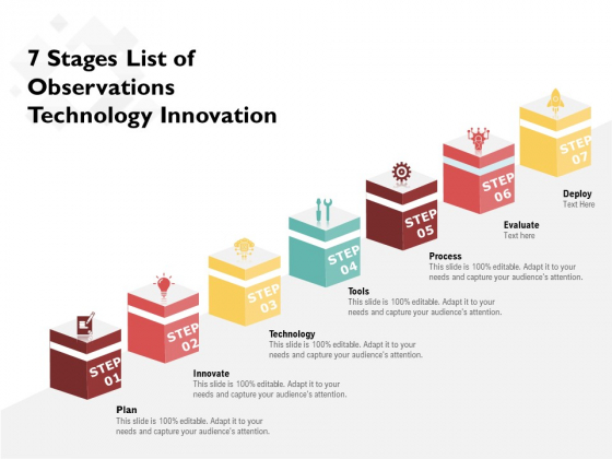 7 Stages List Of Observations Technology Innovation Ppt PowerPoint Presentation File Clipart Images PDF 7 Stages List Of Observations Technology Innovation Ppt PowerPoint Presentation File Clipart Images PDF