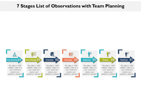7 Stages List Of Observations With Team Planning Ppt PowerPoint Presentation File Images PDF 7 Stages List Of Observations With Team Planning Ppt PowerPoint Presentation File Images PDF