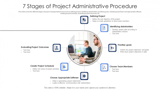 7 Stages Of Project Administrative Procedure Graphics PDF 7 Stages Of Project Administrative Procedure Graphics PDF