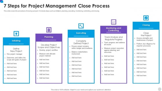 7 Steps For Project Management Close Process Microsoft PDF