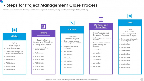 7 Steps For Project Management Close Process Microsoft PDF 7 Steps For Project Management Close Process Microsoft PDF