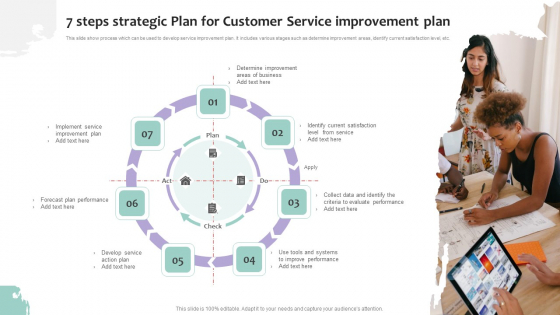 7 Steps Strategic Plan For Customer Service Improvement Plan Background PDF