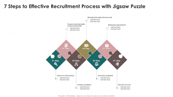 7 Steps To Effective Recruitment Process With Jigsaw Puzzle Download PDF