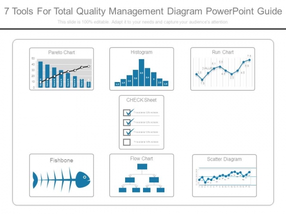 7 Tools For Total Quality Management Diagram Powerpoint Guide 7 Tools For Total Quality Management Diagram Powerpoint Guide