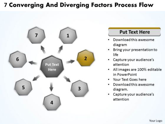 7 Converging And Diverging Factors Process Flow Cycle PowerPoint Slides 7 Converging And Diverging Factors Process Flow Cycle PowerPoint Slides