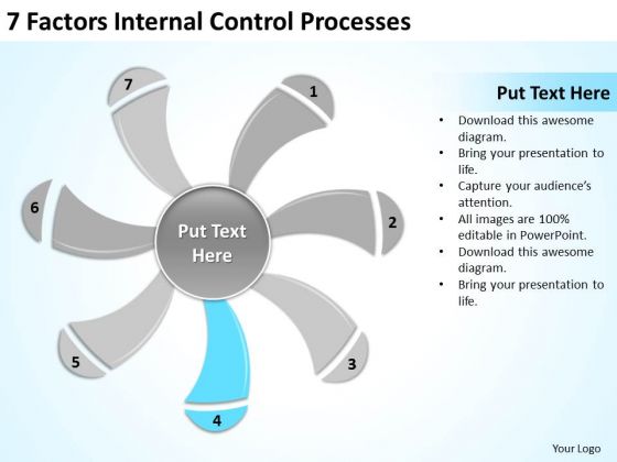 7 Factors Internal Control Processes Ppt Business Plan Tools PowerPoint Templates 7 Factors Internal Control Processes Ppt Business Plan Tools PowerPoint Templates