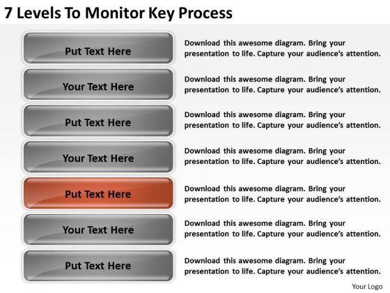 7 Levels To Monitor Key Process Business Plan Software PowerPoint Slides
