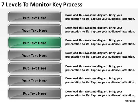 7 Levels To Monitor Key Process Business Plans Examples PowerPoint Slides