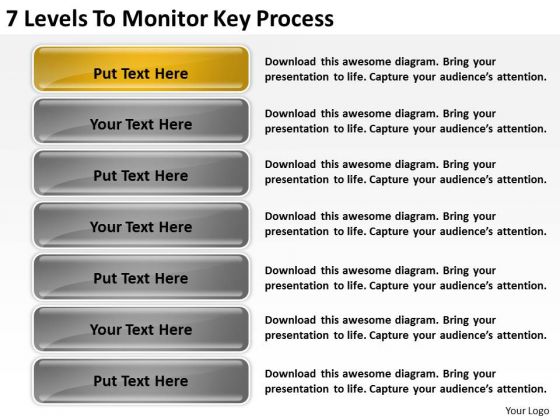 7 Levels To Monitor Key Process Ppt Small Business Plan Templates PowerPoint Slides