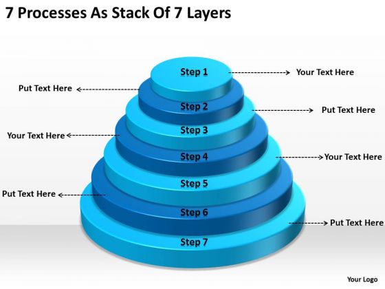 7 Processess As Stack Of Layers Annual Business Plan Template PowerPoint Slides 7 Processess As Stack Of Layers Annual Business Plan Template PowerPoint Slides