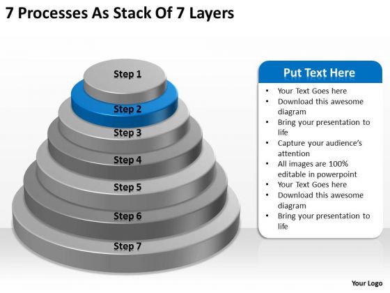 7 processess as stack of layers ppt small business plan sample