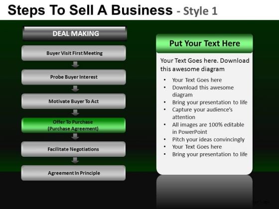 7 Stage Editable Process Diagram For PowerPoint 7 Stage Editable Process Diagram For PowerPoint