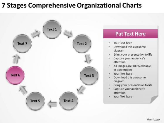 7 Stages Comprehensive Organizational Charts What Is Business Plan PowerPoint Slides 7 Stages Comprehensive Organizational Charts What Is Business Plan PowerPoint Slides
