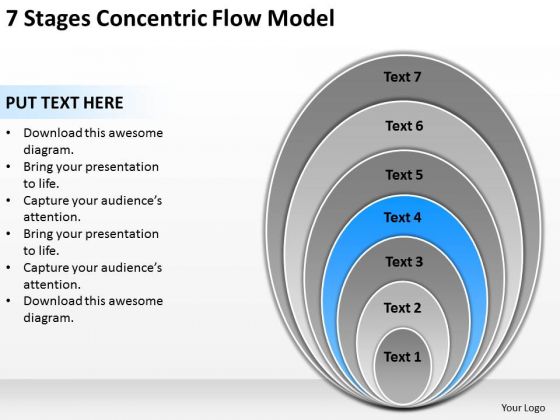 7 Stages Concentric Flow Model Business Development Plan Template PowerPoint Slides