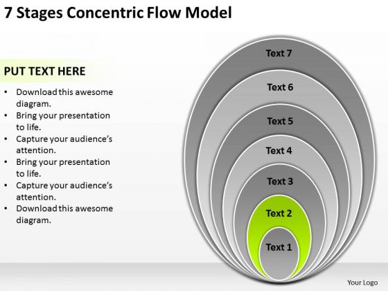 7 Stages Concentric Flow Model Business Plan PowerPoint Slides
