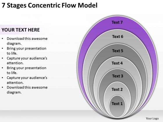 7 Stages Concentric Flow Model Ppt Best Business Plans PowerPoint Slides 7 Stages Concentric Flow Model Ppt Best Business Plans PowerPoint Slides