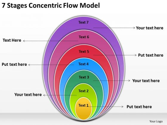 7 Stages Concentric Flow Model Simple Business Plan Outline PowerPoint Slides 7 Stages Concentric Flow Model Simple Business Plan Outline PowerPoint Slides