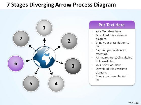7 Stages Diverging Arrow Process Diagram Ppt Processs And PowerPoint Slides 7 Stages Diverging Arrow Process Diagram Ppt Processs And PowerPoint Slides