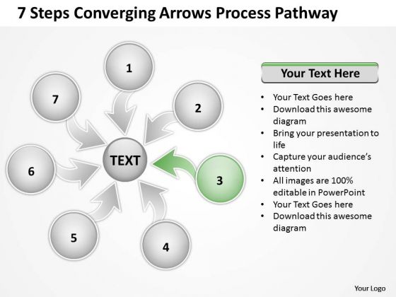 7 Steps Coverging Arrows Process Pathway Circular Flow Network PowerPoint Template 7 Steps Coverging Arrows Process Pathway Circular Flow Network PowerPoint Template
