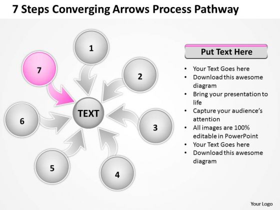 7 Steps Coverging Arrows Process Pathway Network Software PowerPoint Slide 7 Steps Coverging Arrows Process Pathway Network Software PowerPoint Slide