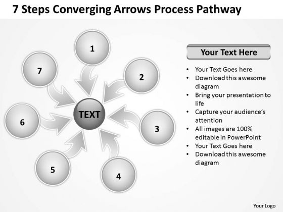 7 Steps Coverging Arrows Process Pathway Processs And PowerPoint Slides 7 Steps Coverging Arrows Process Pathway Processs And PowerPoint Slides