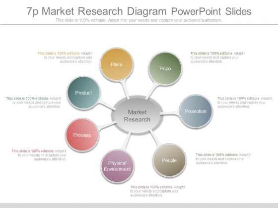 7p Market Research Diagram Powerpoint Slides