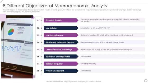 8 Different Objectives Of Macroeconomic Analysis Structure PDF
