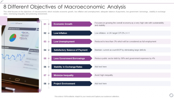 8 Different Objectives Of Macroeconomic Analysis Structure PDF 8 Different Objectives Of Macroeconomic Analysis Structure PDF