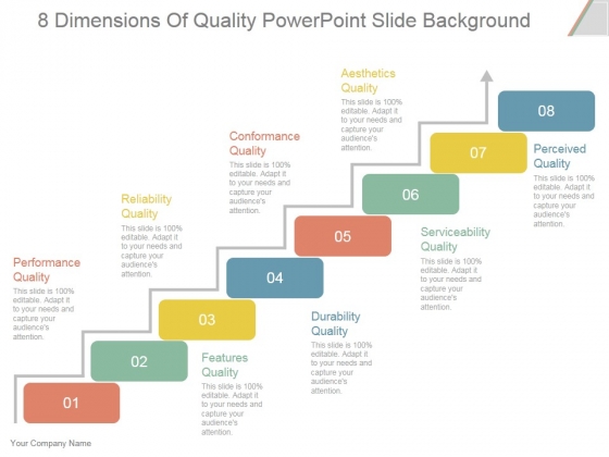 8 Dimensions Of Quality Ppt PowerPoint Presentation Styles 8 Dimensions Of Quality Ppt PowerPoint Presentation Styles